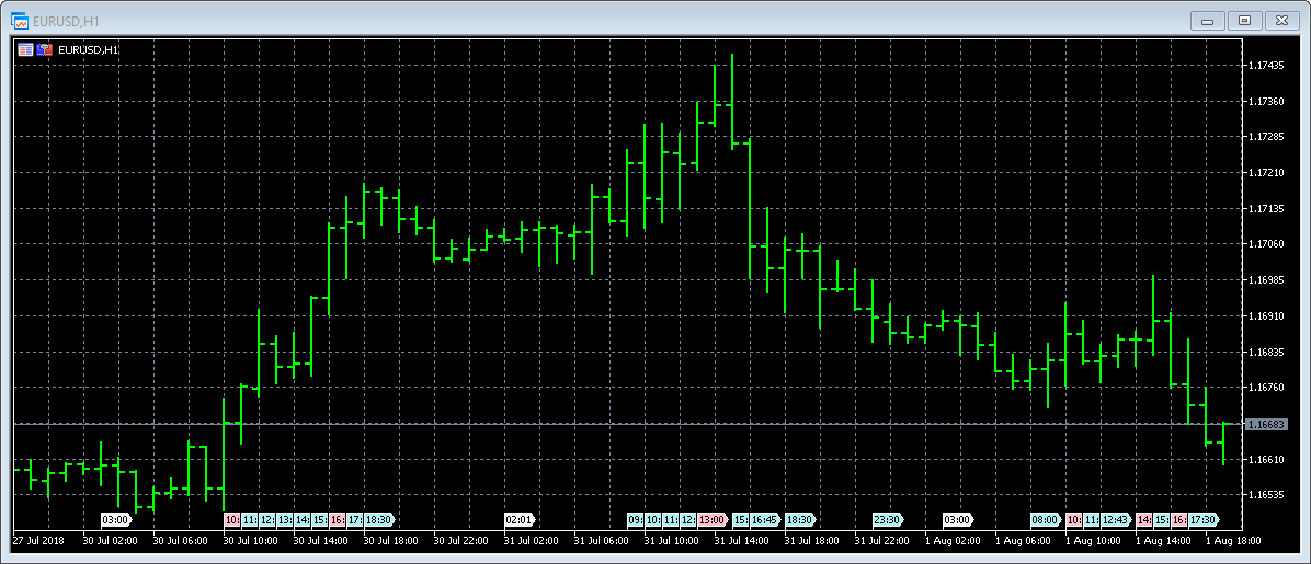 チャートギャラリー5 for Windows Chart　gallery　3．0 396dd4d61d2ac5b629eff869d14789